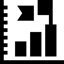 Direct resultaat